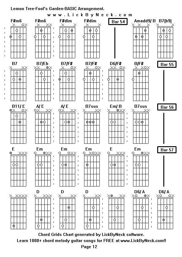 Chord Grids Chart of chord melody fingerstyle guitar song-Lemon Tree-Fool's Garden-BASIC Arrangement,generated by LickByNeck software.